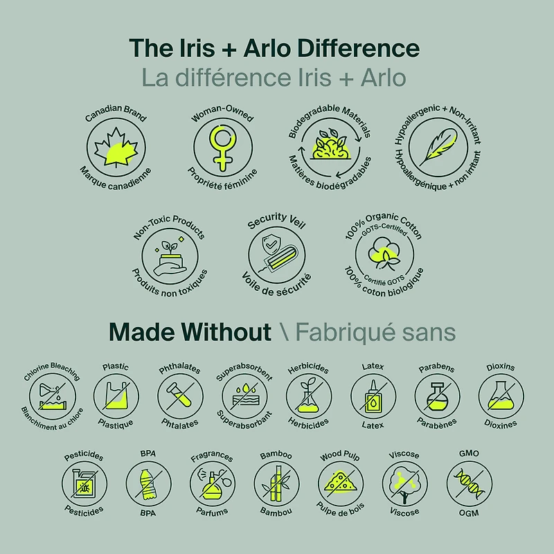 Iris + Arlo Organic Pads with Wings, Super, 100% Cotton, Chemical-Free, Non-toxic, No plastic (14 Count)