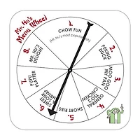 All Things Equal, Inc Mr. Hu Said What?