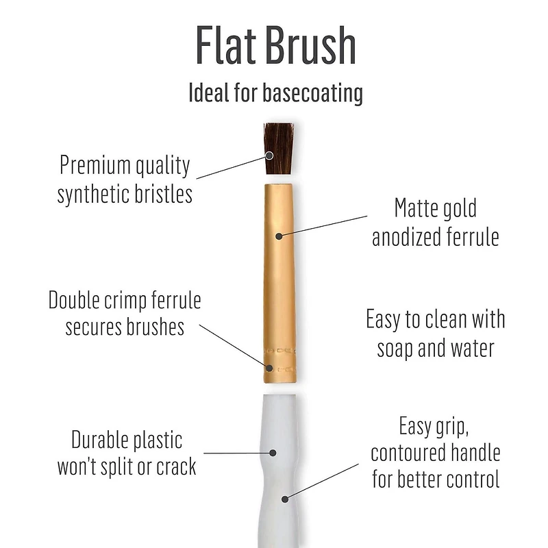 Plaid 10 Piece Detail Brush Set, 10 piece detail paint brush set