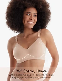 Momcozy Soutien-Gorge d’Allaitement