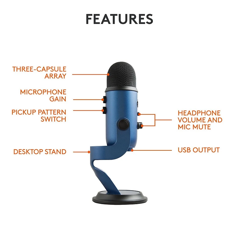 Blue Yeti Micro USB pour PC - Midnight Blue