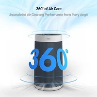 Purificateur d'air WINIX T830 pour très grandes pièces jusqu'à 1968 pi² en 1 heure avec Wi-Fi intelligent, moniteur de qualité de l'air, True HEPA, filtre à charbon et mode automatique, capture les al
