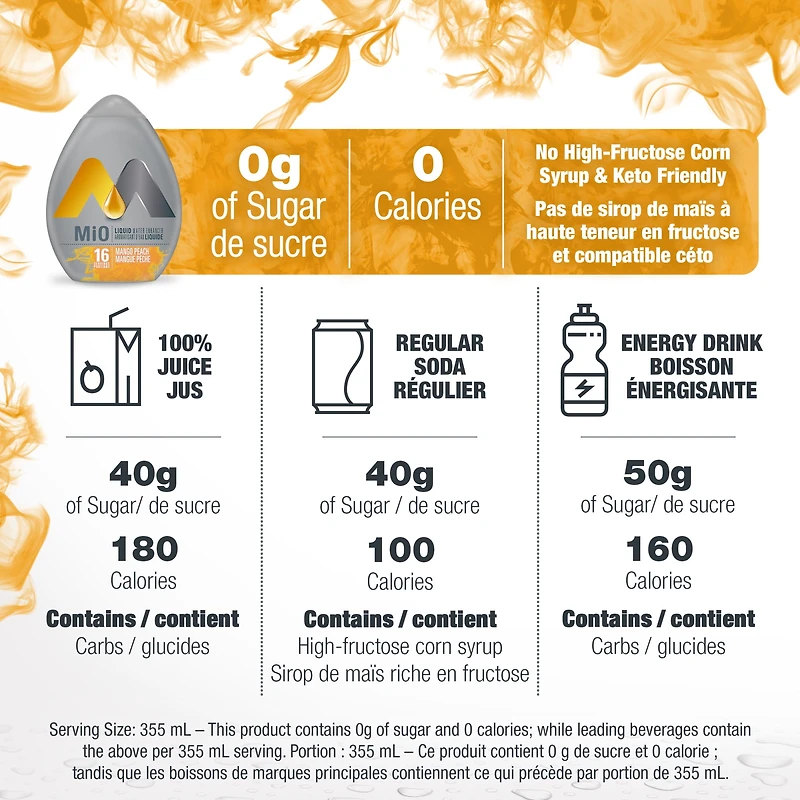mio Mango Peach Liquid Water Enhancer, 48 mL Bottle, MIO MANGO PEACH 48ML