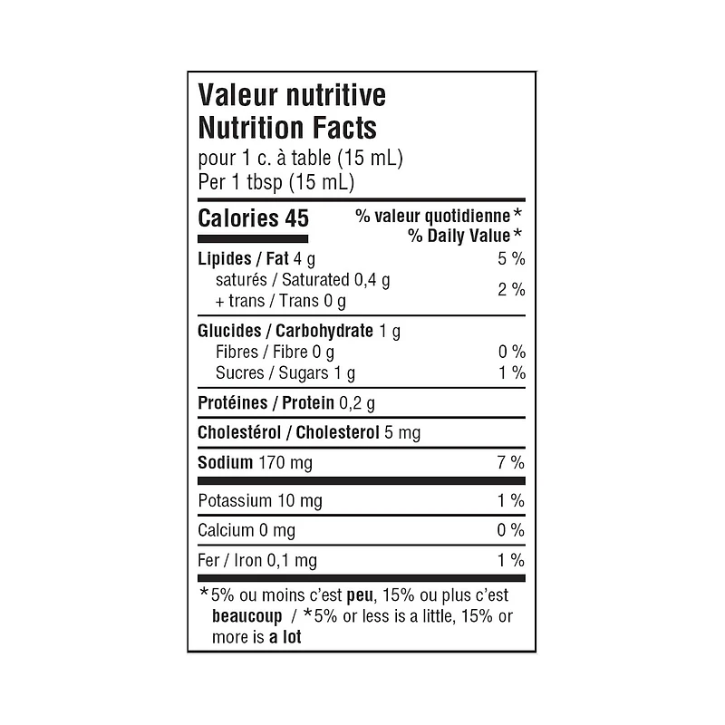 Canton The Original Fondue and Dipping Sauce