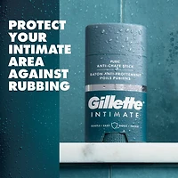 Bâton anti-friction pubien Gillette Intimate, réduit le frottement et l’irritation, facile à appliquer, testé sous contrôle dermatologique