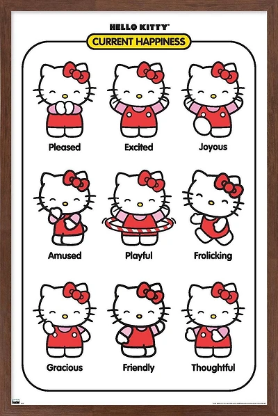Hello Kitty - Current Happiness Wall Poster