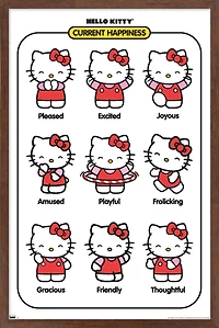Hello Kitty - Current Happiness Wall Poster