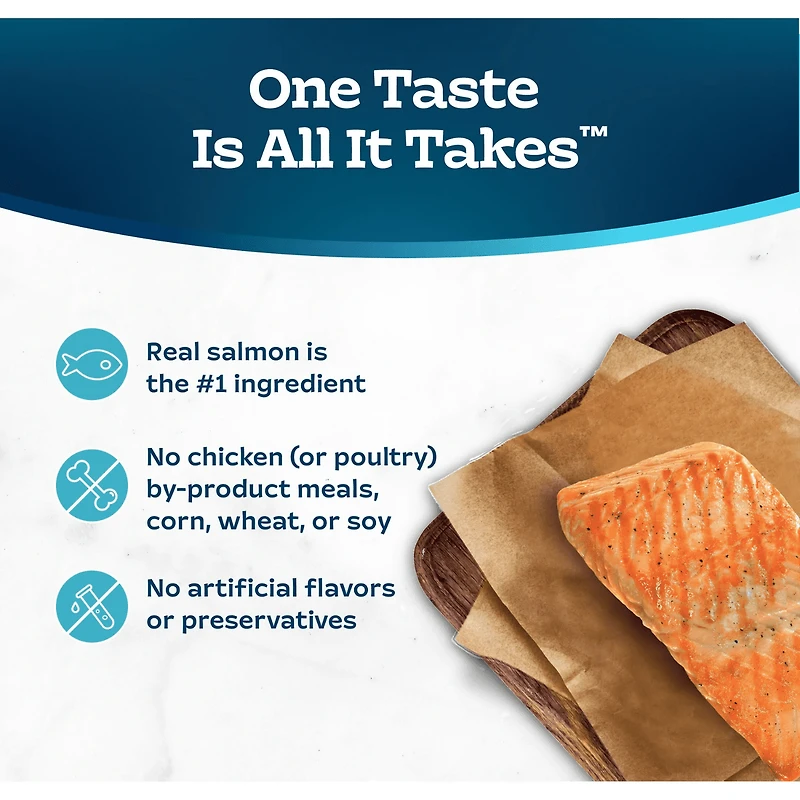 Blue Buffalo Tastefuls Wet Cat Food Paté, Made with Natural Ingredients, Salmon Entrée, 156g