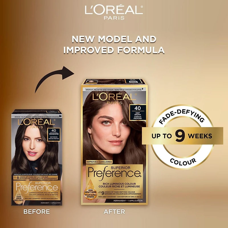 L'Oréal Paris Superior Preference, Permanent Hair Dye