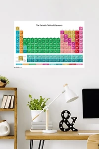 Periodic Table Of Elements 17 Wall Poster, 22.375" x 34"