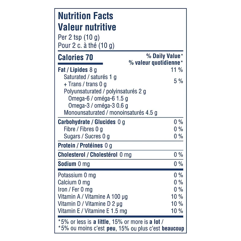 Becel Margarine Salt-Free, 850 g