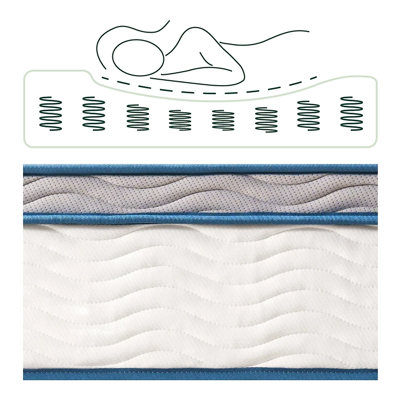 Zinus 8 inch Spring Sensation Hybrid Mattress