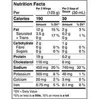 Deli Express Buffalo Chicken Wings, 505 g