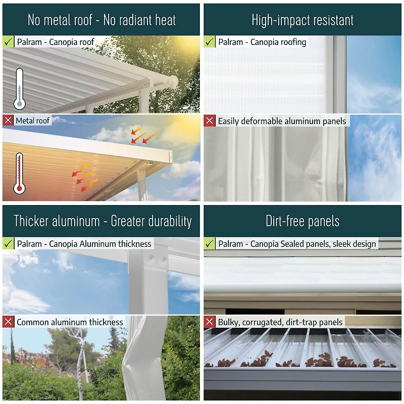 Canopia by Palram Sierra 7,4 pi x 7,5 pi Abri de patio en aluminium - Blanc