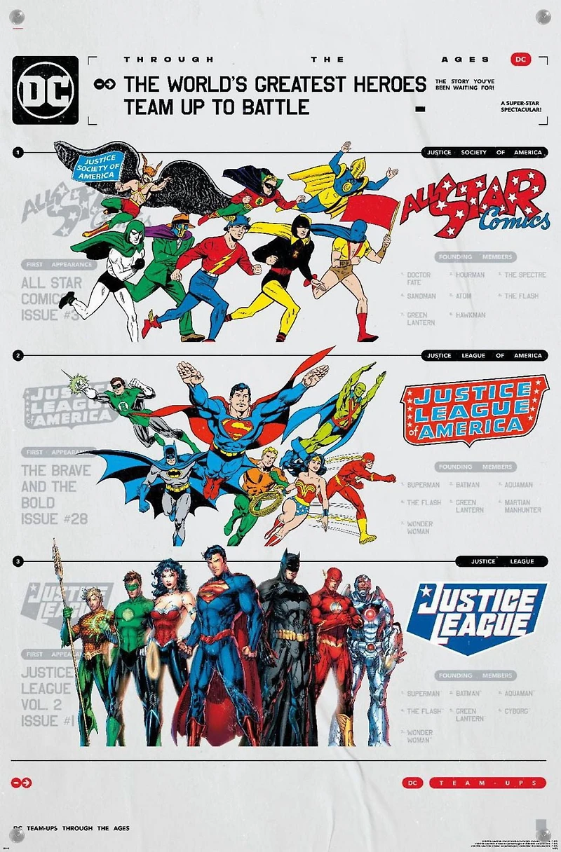 DC Comics 90th - Greatest Team-Up Wall Poster
