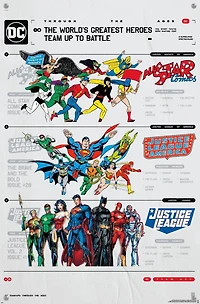 DC Comics 90th - Greatest Team-Up Wall Poster