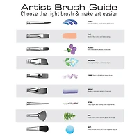 Royal & Langnickel - 10pc Gold Taklon Detail Variety Paint Brushes, 10pc Gld Tak Variety Brush Set