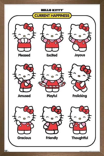Hello Kitty - Current Happiness Wall Poster