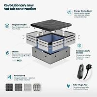 Wave GARDA, Jacuzzi & Spa, Murs Rigides en Mousse Écologique, Tout-en-Un Intégré, Pour 6 Personnes, Portable, Revêtement Changeable, Énergétiquement Efficace, Plus Silencieux, Carré – ROTIN GALET