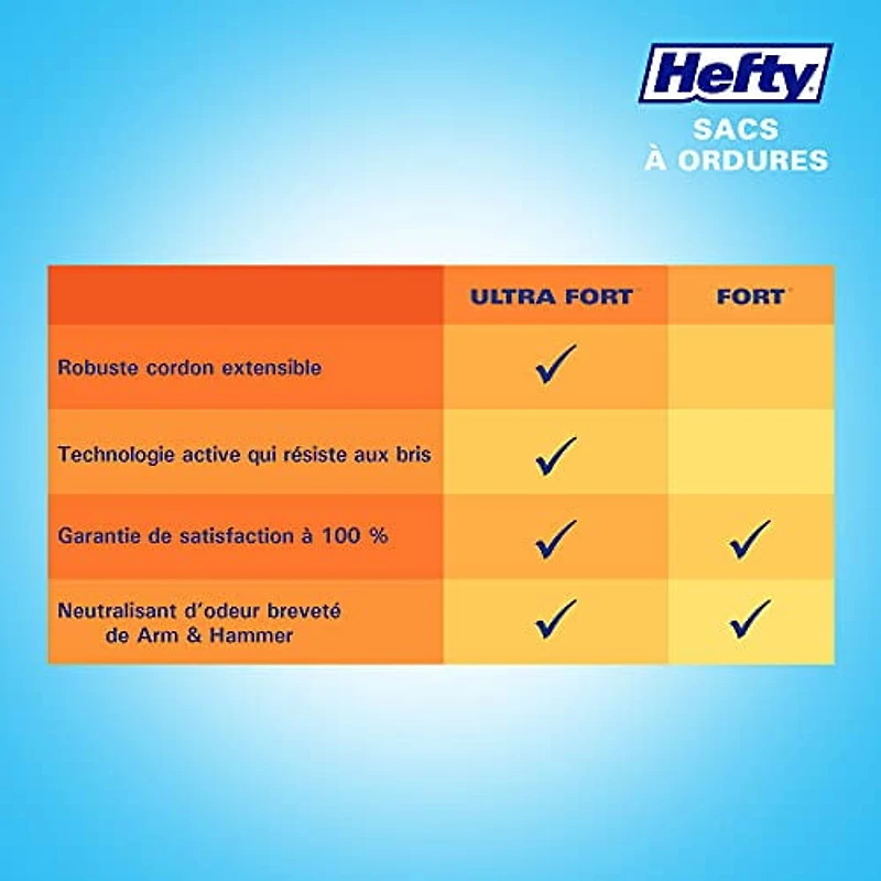 Hefty™ Lot de 30 sacs poubelle Strong Regular 75 litres noirs, EasyFlaps™, neutralisant les odeurs Arm & Hammer