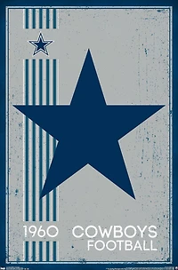 NFL Dallas Cowboys - Retro Logo 14 Wall Poster
