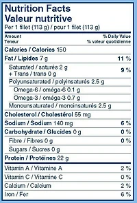 Catch Of The Day Wild Pacific Salmon Fillets, 680 g