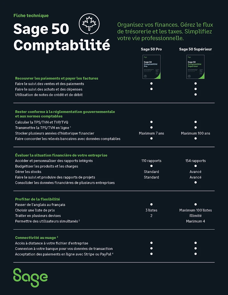 Sage 50 Premium Accounting 2026 - 1 Year Subscription [Digital Download]