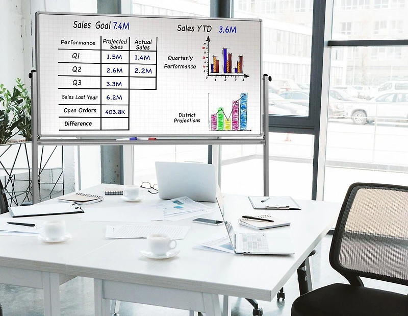 Luxor 72” x 40” Mobile Magnetic Whiteboard
