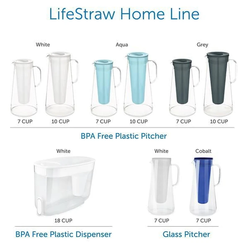 LifeStraw Accueil 3PK Remplacement Charbon Actif + Filtre À Eau Échangeur D'ions 3 Filtres à Charbon
