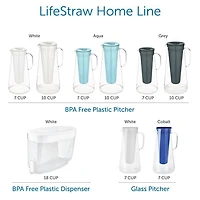 LifeStraw Accueil 3PK Remplacement Charbon Actif + Filtre À Eau Échangeur D'ions 3 Filtres à Charbon