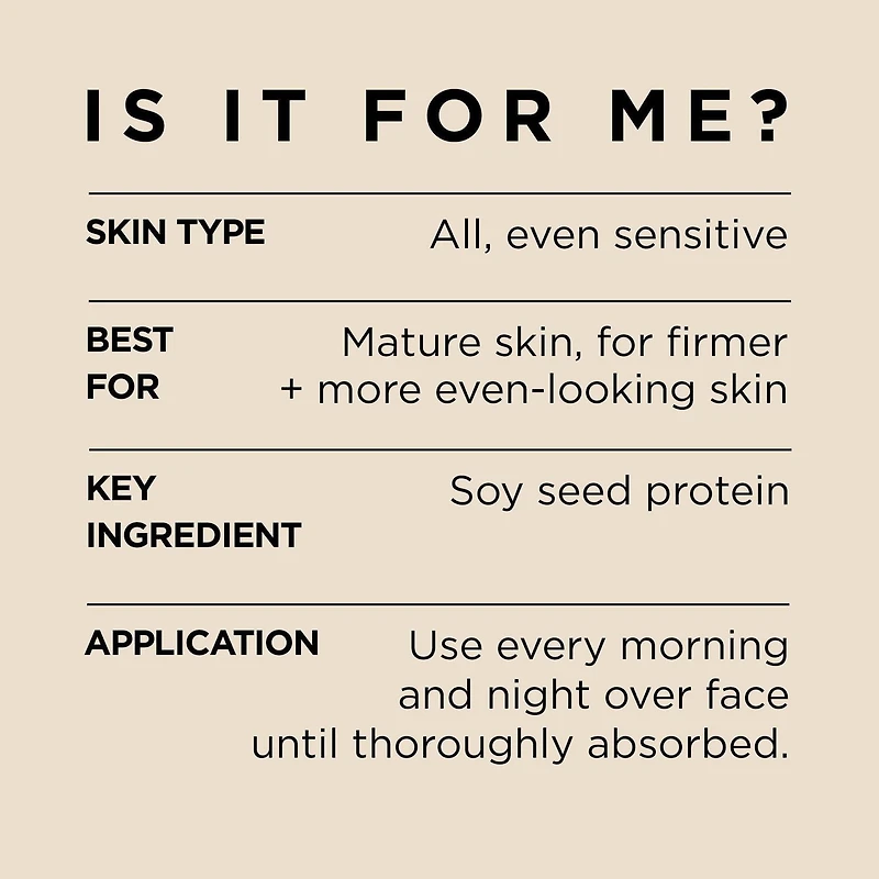 L'Oréal Paris Age Perfect Anti-Sagging Anti-Age Spot Kit Jour et Nuit avec protéines de graines de soya, anti-âge, 2x75 ml