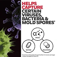 Honeywell HPA060C True HEPA Air Purifier