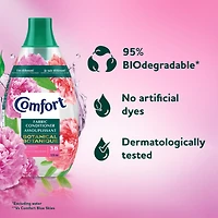 Comfort Assouplissant 38W Premières Floraisons 570ML