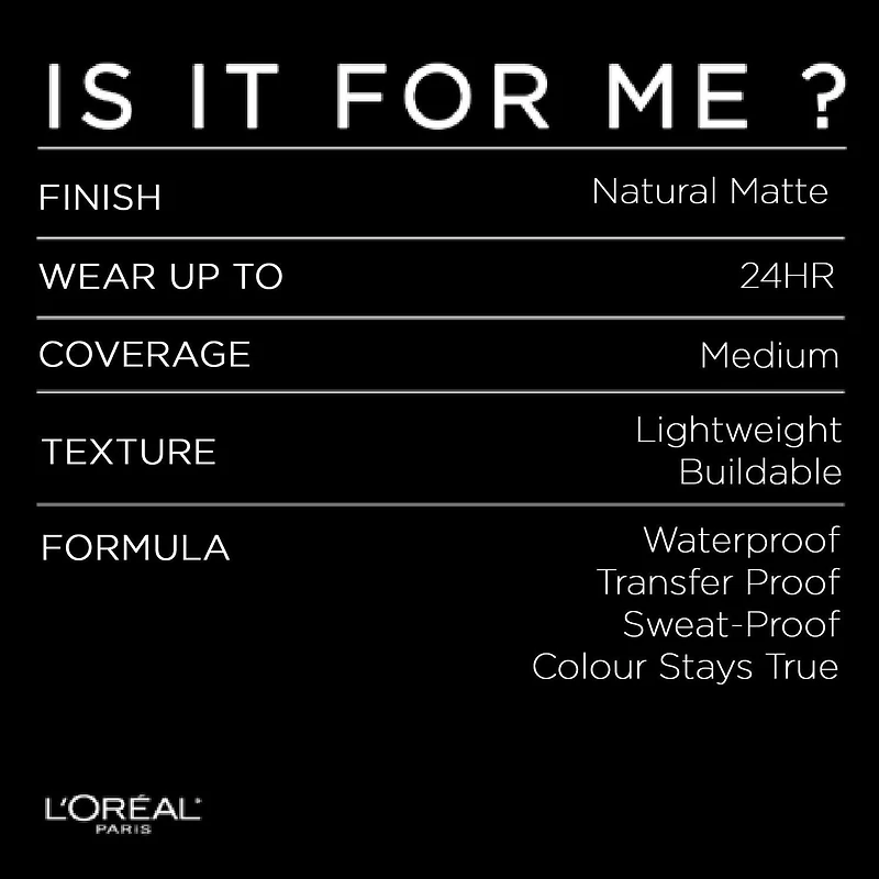 L'Oréal Paris Infallible Fresh Wear Liquid Foundation, Full Coverage