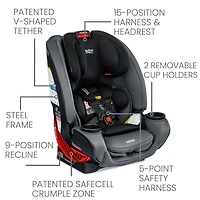 Britax One4Life All-in-One Car Seat, Glacier Graphite