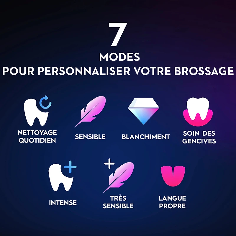 Brosse à dents électrique avec 4 brossettes de rechange Oral-B iO Series 9
