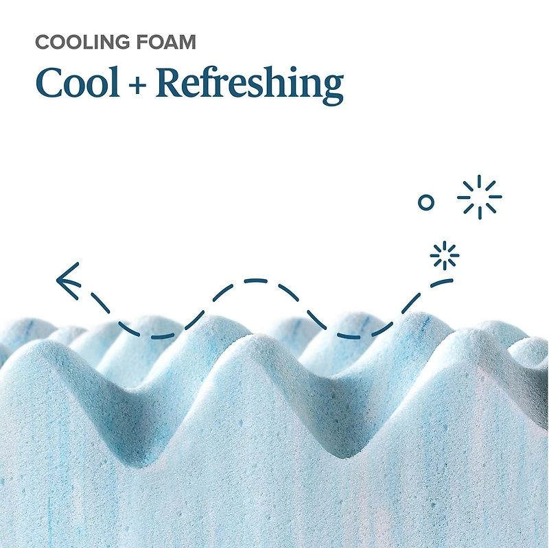 Zinus Spa Sensations 3 inch Swirl Cooling Gel Memory Foam Air Flow Mattress Topper