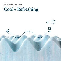 Zinus Spa Sensations 3 inch Swirl Cooling Gel Memory Foam Air Flow Mattress Topper