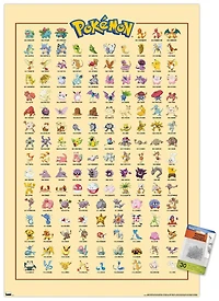 Pokémon - Grille Kanto