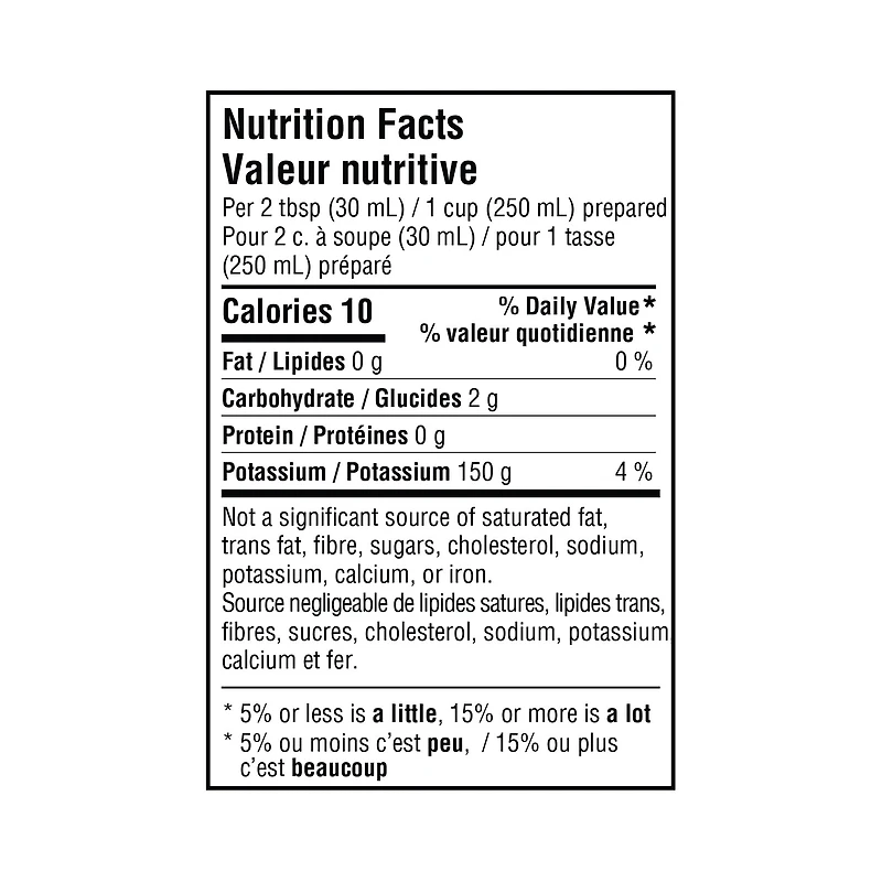 Caffè VIVO Espresso Classico (Café moulu) 250g Café Moulu Italien