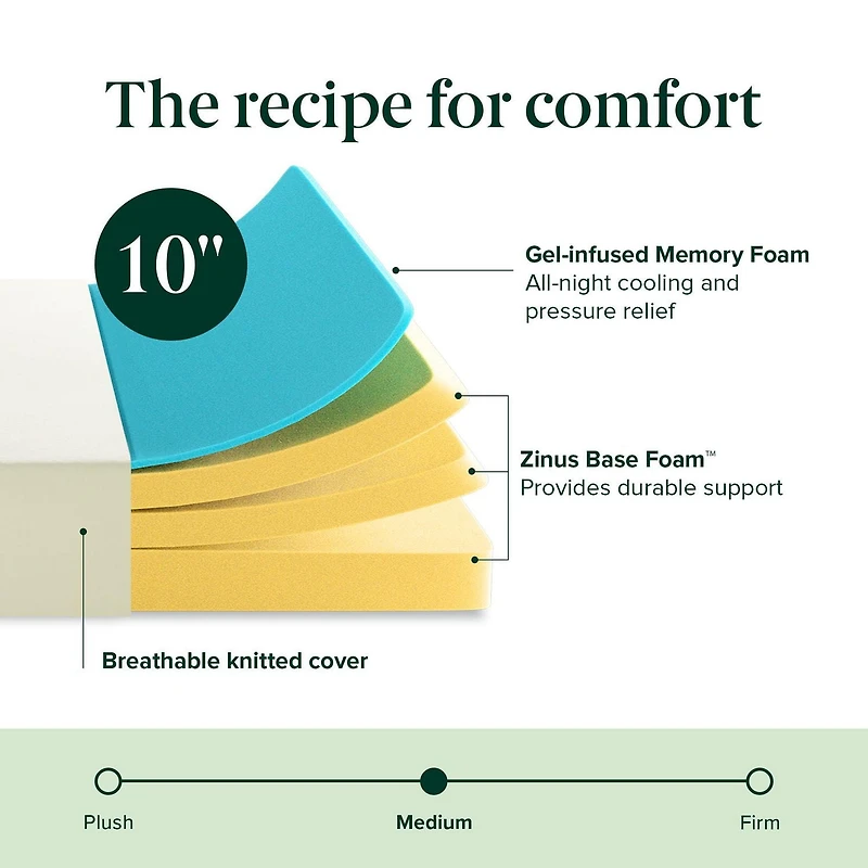 Matelas en mousse mémoire au gel rafraîchissant Zinus Gel Airflow, grand, 10 po, soutien moyen, soulagement de la pression, mousse certifiée CertiPUR-US
