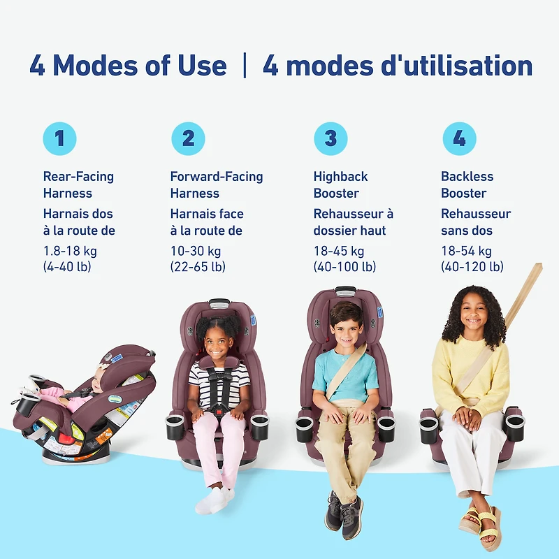 Siège d'auto 4-en-un convertible 4Ever de Graco - Polyvalent, confortable et sûr pour les bébés jusqu'aux préadolescents, 1,8 à 54 kg (4 à 120 lb) Chelsea