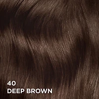 L'Oréal Paris Superior Preference, Permanent Hair Dye