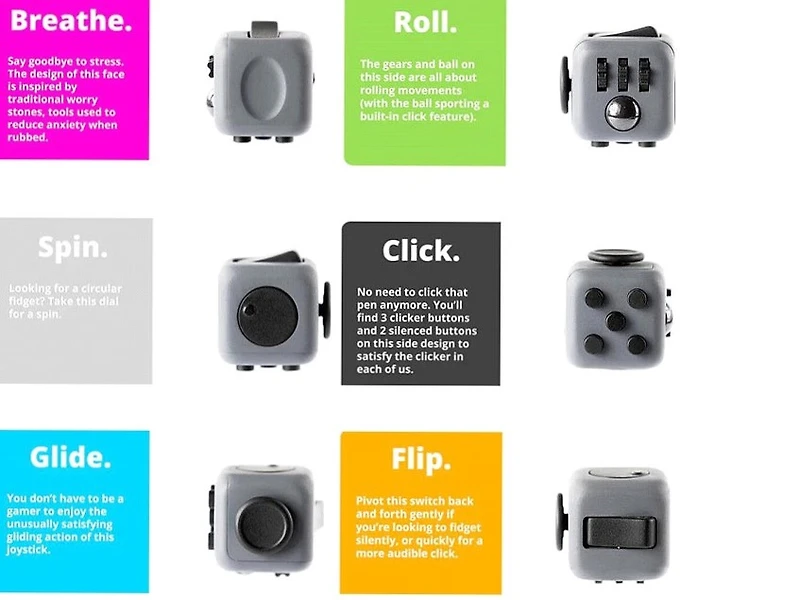 Le jouet Original Fidget Cube