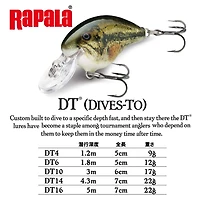Rapala DT06DCW Crankbait Plongées-À 06, 2", 3/8oz, crawdad brun foncé, flottant Crankbait Plongées-À, Crawdad