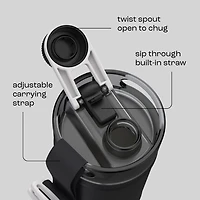 Cruche d’eau bubba, acier inoxydable isotherme, bouteille d'eau de 1,89 L (64 oz) – réutilisable, sans BPA, sans plomb