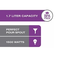 Salton Stainless Steel Jug Kettle 1.7L JK2106