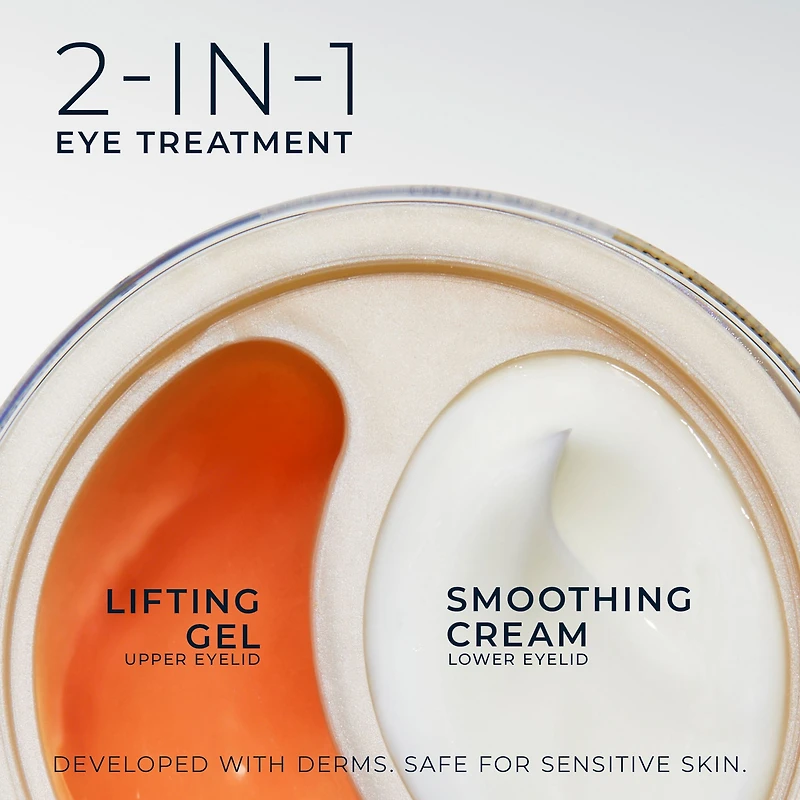 RoC Skincare - Derm Correxion®️- Dual Eye Cream - Advanced Retinol & Peptide (2x10ml), RoC Skincare