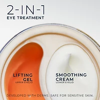 RoC Skincare - Derm Correxion®️- Dual Eye Cream - Advanced Retinol & Peptide (2x10ml), RoC Skincare