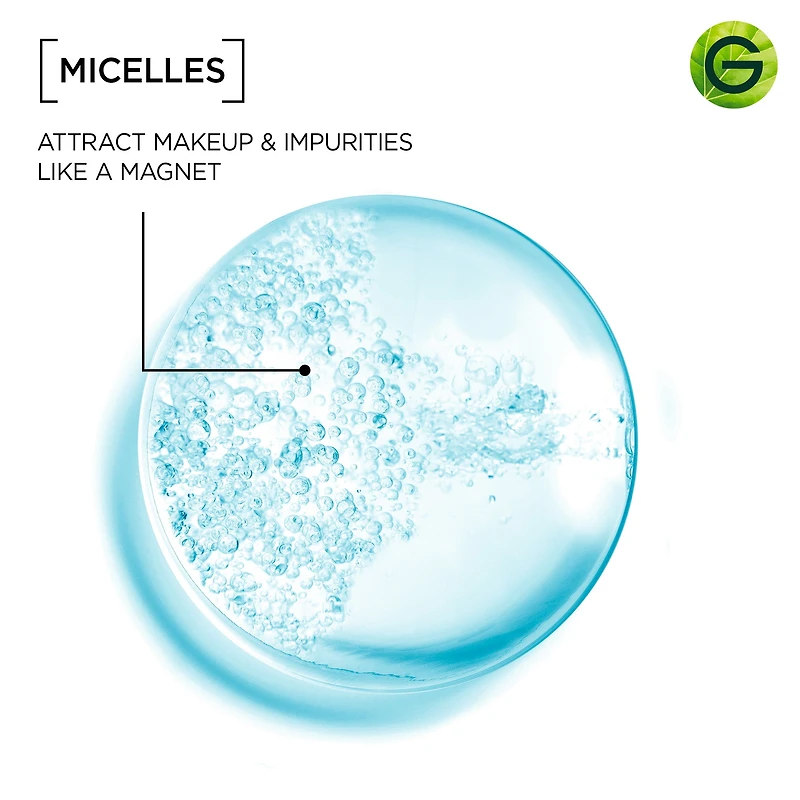 GARNIER SKINCARE MICELLAR WTP TRAVEL